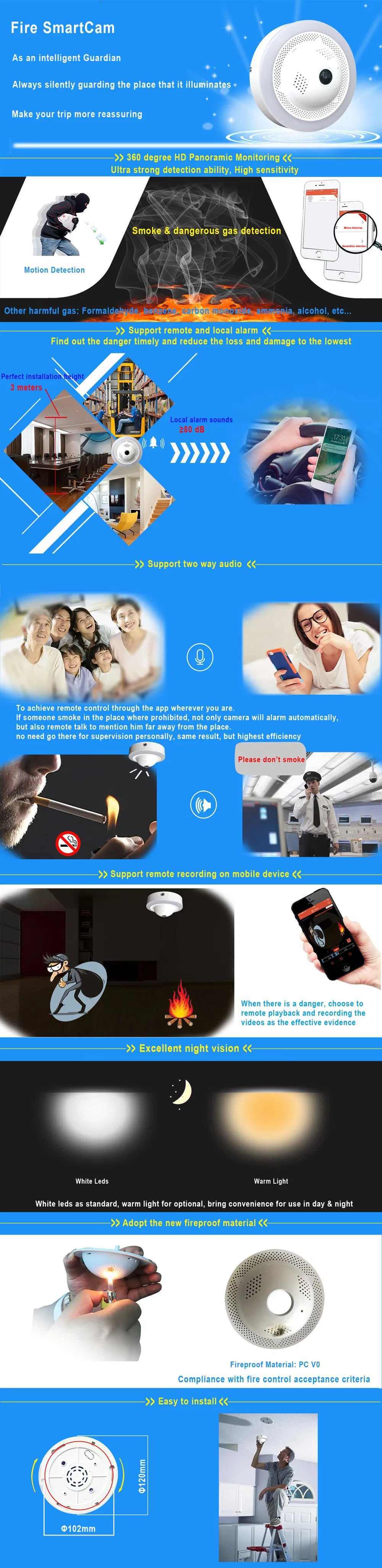 1080P Fire Smoke Detection Alarm 360 Panoramic WiFi Wireless Smart Camera