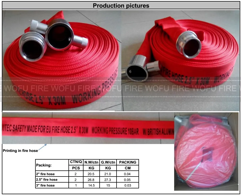 13bar 65mm 2.5" Red PVC Fire Hose Price EPDM Hose