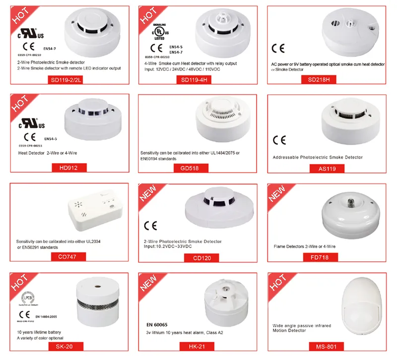 2/4 Wire Conventional Photoelectric Smoke Detector Electric Smoke Alarm UL