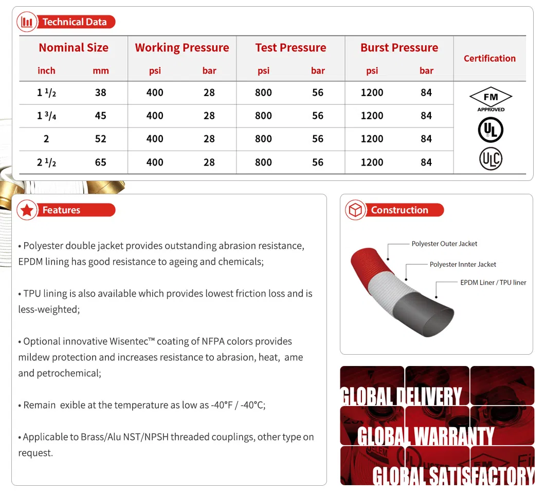 2" Fire Hose EPDM/TPU Lined with FM/UL/Ulc Certification