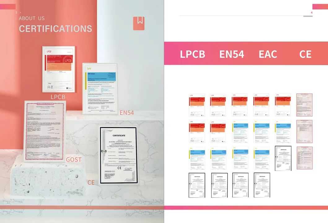 Addressable Rate of Rise & Fixed Temperature Heat Detector Lpcb Approved Fire Detector