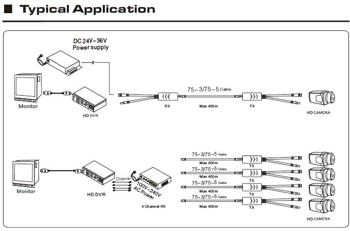 Ahd Cvi Tvi CCTV Camera Power and Video Balun