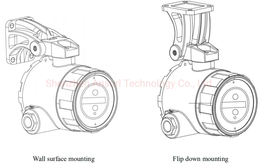 Best Easy Installation Fire UV-IR2 Industrial Flame Detector Price
