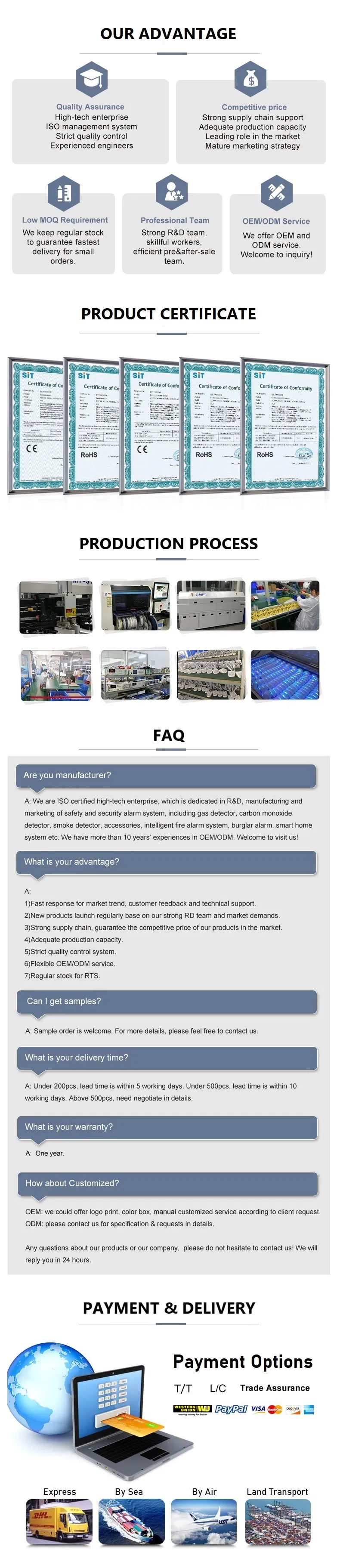 Best Quality LCD Smoke Co Detector Combine Alarm Sensor for Fire Alarm