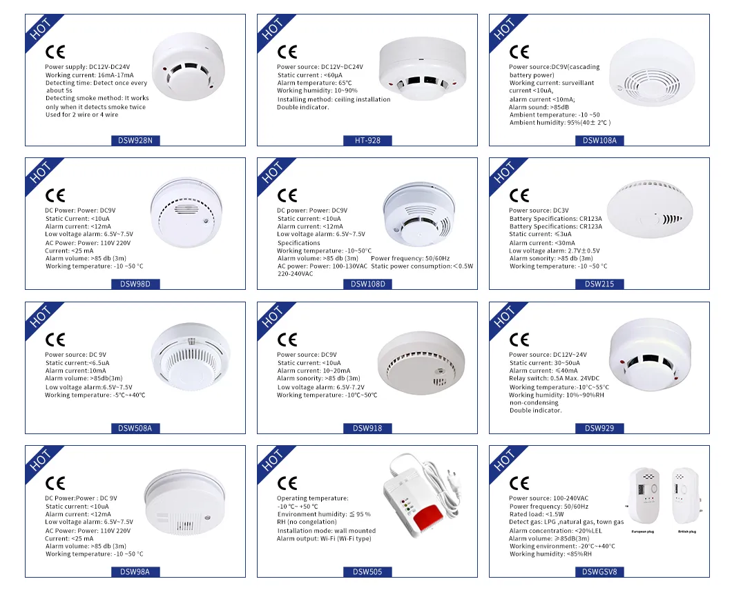 Dsw928-N Smoke Security Alarm