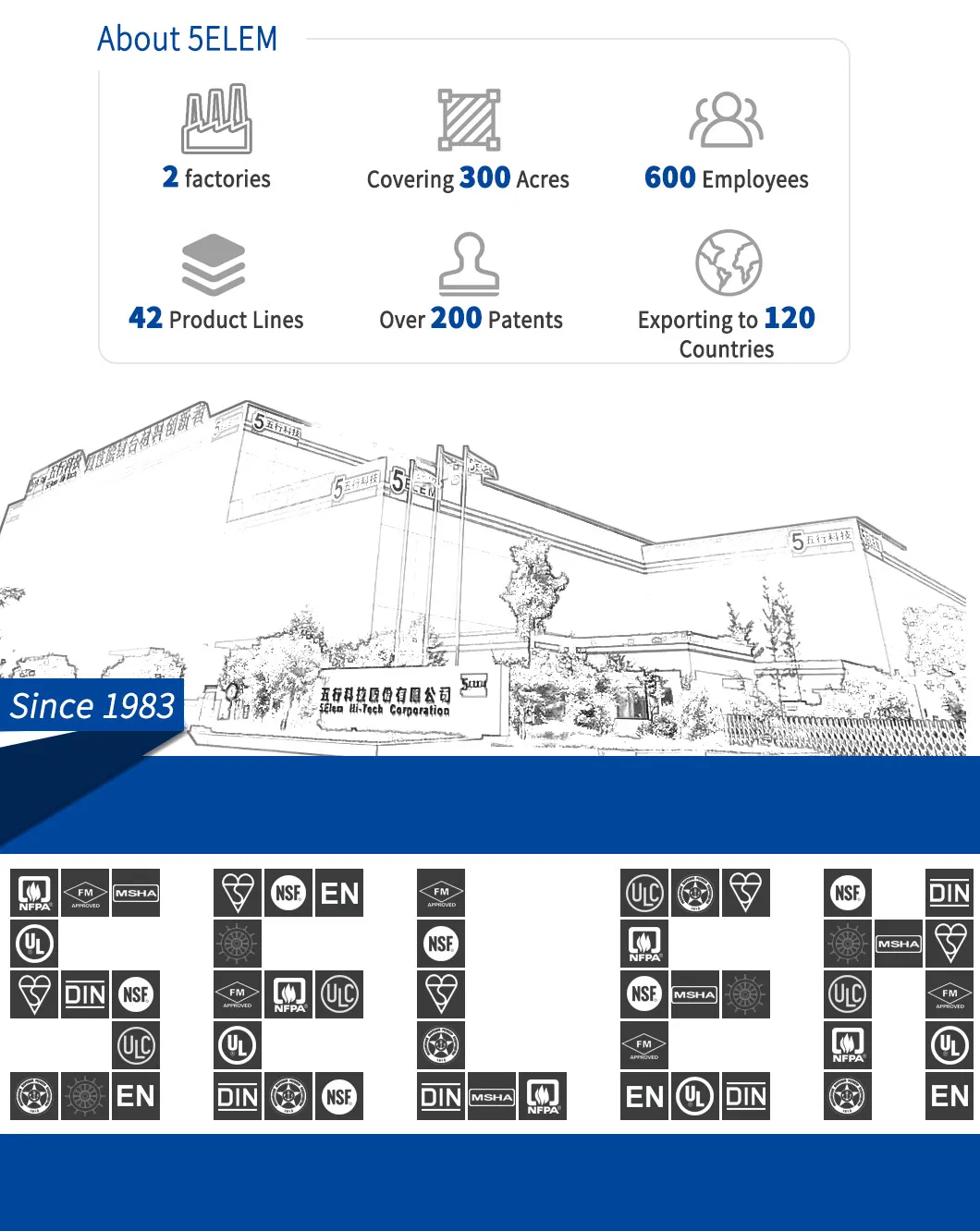 EPDM Double Coating Fire Hose