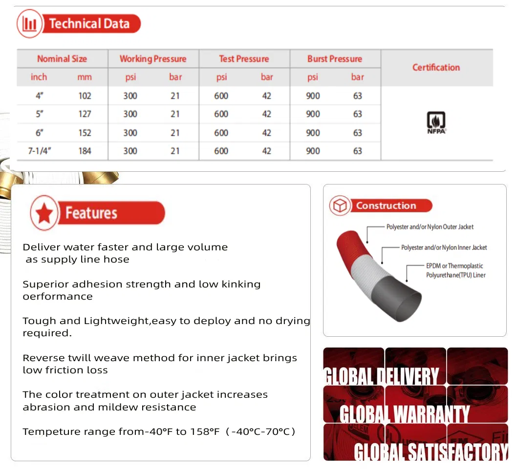 EPDM Double Coating Fire Hose