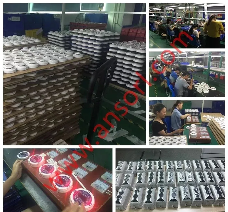 Factory Cheap Home Security Smoke Detector CO, Flame, Gas Alarm
