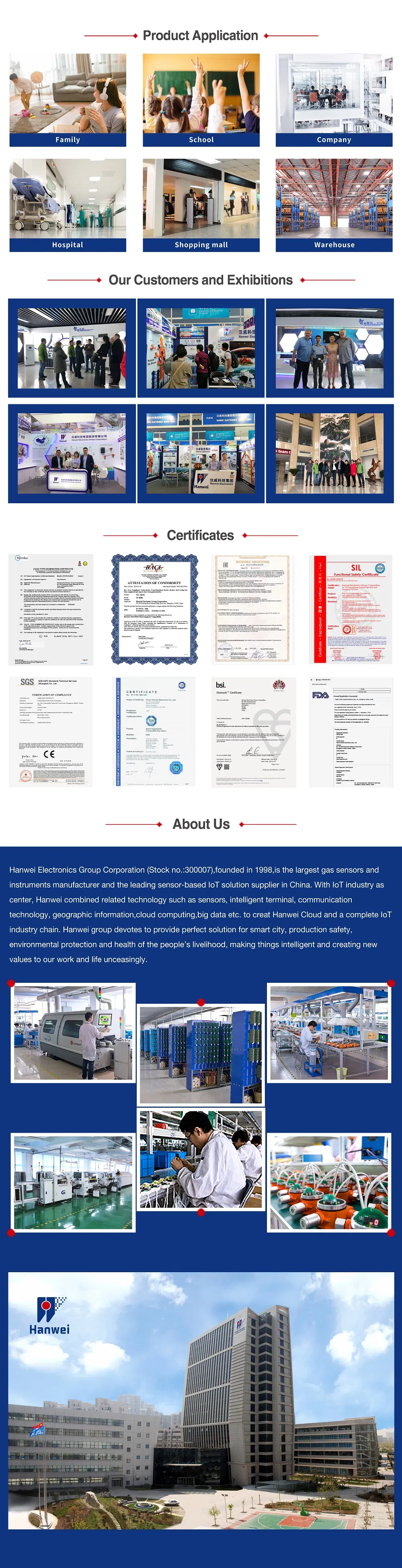 Factory Price 85dB Sound Alarm 3V Lithium Battery Operate Wired Smoke Detector