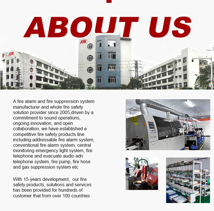 Fdas Fire Alarm System Conventional Panel with Good Price