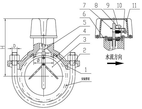 Fire Fighting Equipment, Water Flow Indicator Hfs - 25 Water Flow Switch