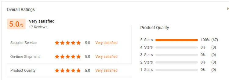 Fire Hose with Guillemin Coupling 100 Feet Nst Threaded Fire Hose