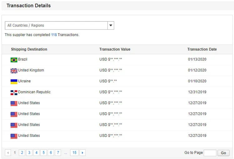 Fire Hose with Guillemin Coupling 100 Feet Nst Threaded Fire Hose