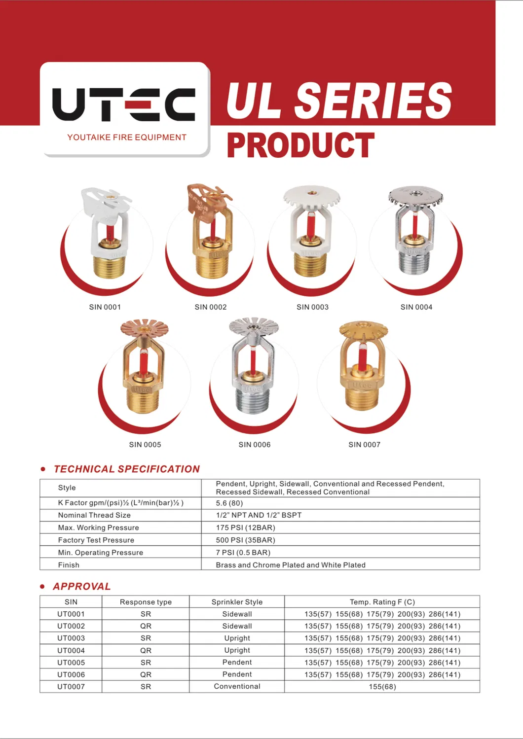 Fire Sprinkler Heads with UL Approval for Fire Fighting Equipment