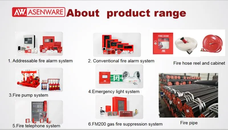 Flame Detector Explosion Proof UV/IR2 Flame Detector