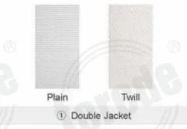 Forede 13bar PVC Fire Hose Double Jacket for Fire Fighting