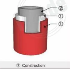 Forede 13bar PVC Fire Hose Double Jacket for Fire Fighting