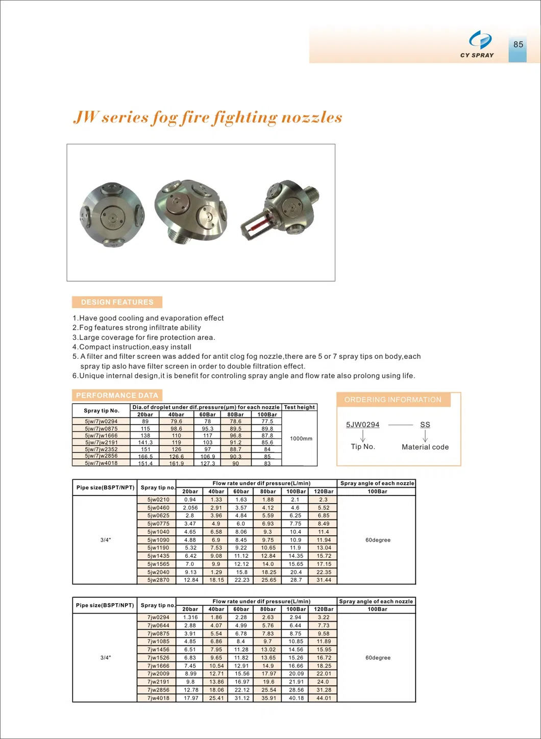 High Pressure Fire Fighting Fog Nozzle Close Type Water Mist Nozzle