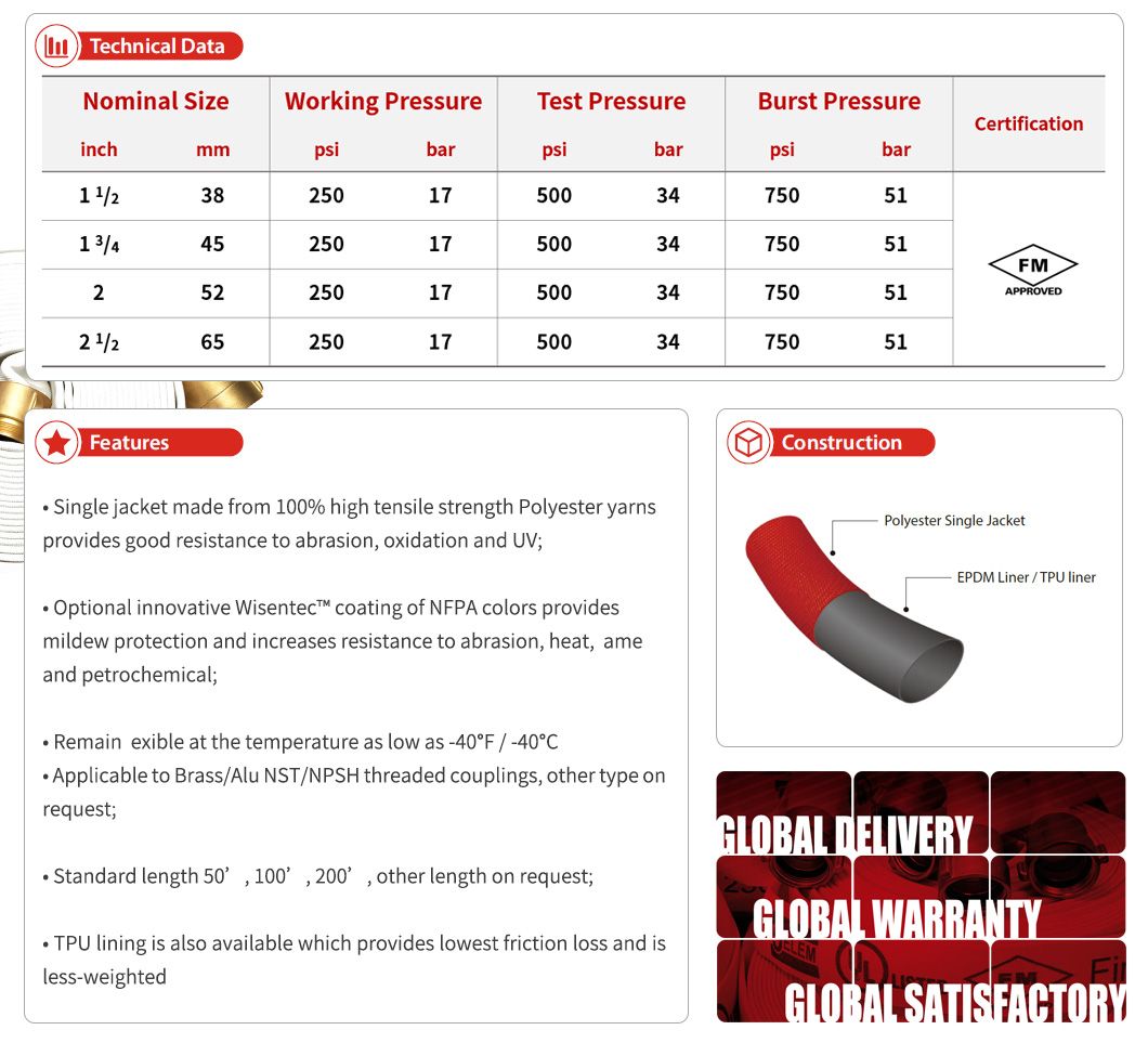 High Quality Fire Equipment Layflat Fire Hose