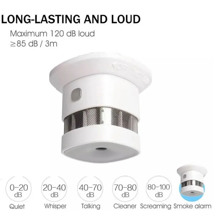High Sensitive China 10years Fire Smoke Alarm Magnetic Smoke Detector Beeping with Smoke Detector Sticker