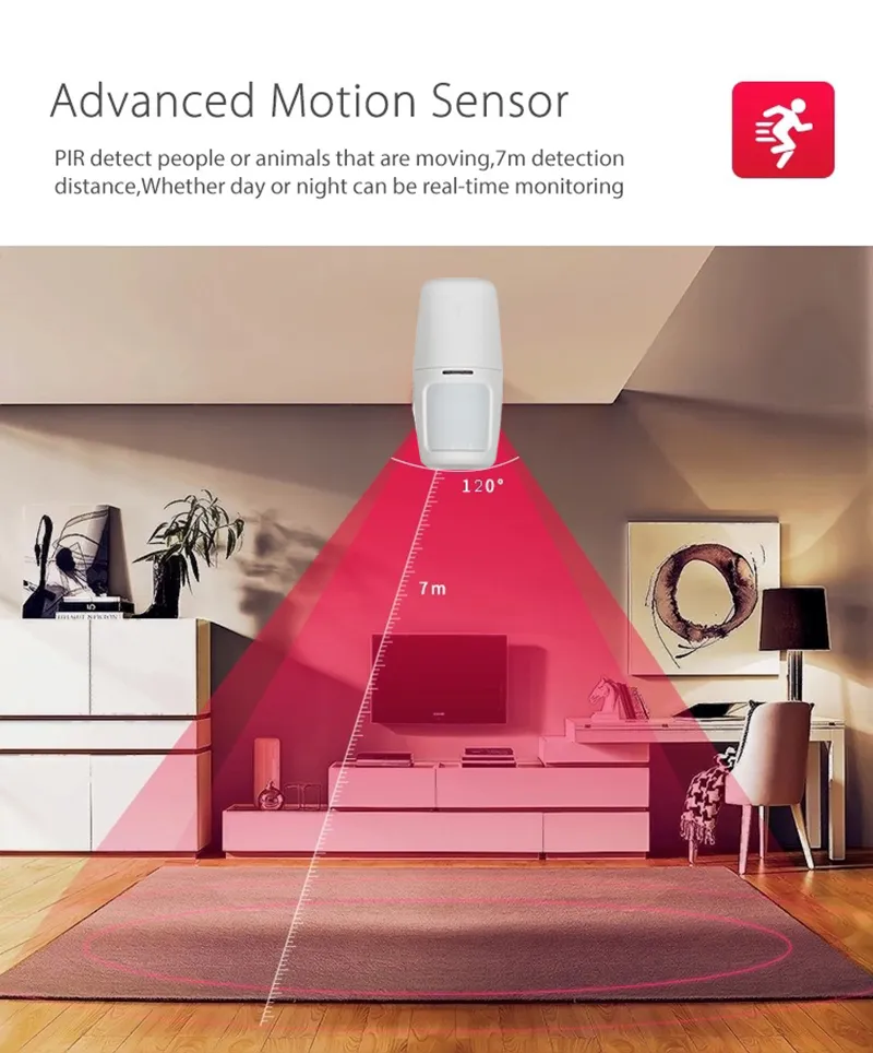 Home Fire Burglary Security Wireless Intrusion Alarm System with WiFi &GSM Alarm System