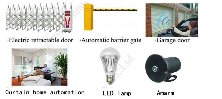 Hot Selling 433MHz High Sensitivity Smoke Alarm Kl-Yg07