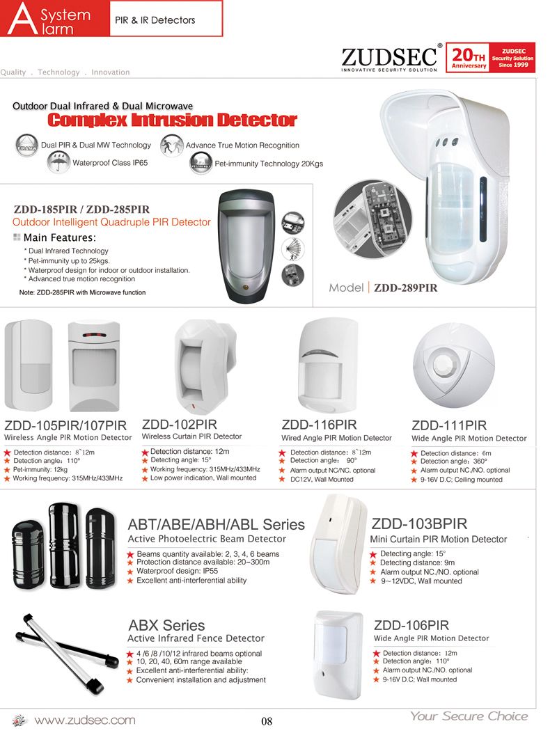 Household Items Portable Auto Carbon Monoxide Detector Sensor, LCD Display Carbon Monoxide Alarm