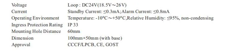 Jtw-Zom-Tc5162addressable Rate of Rise&Fixed Temperature Heat Detector