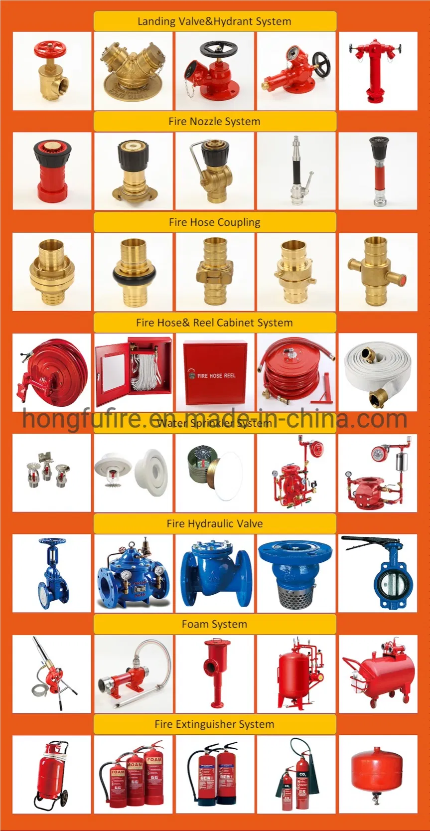 K80 Sidewall Fire Sprinkler with UL Approval for Fire Fighting System