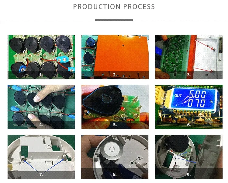 LCD Display on The Carbon Monoxide Detector Conform to En50291