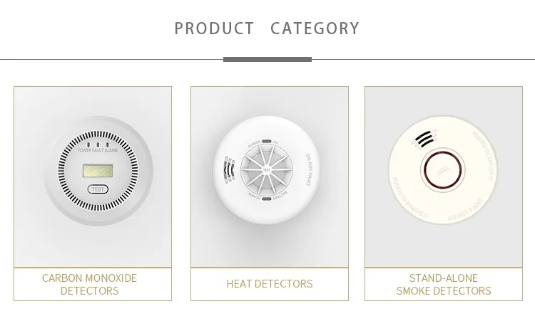 LCD Display on The Carbon Monoxide Detector Conform to En50291