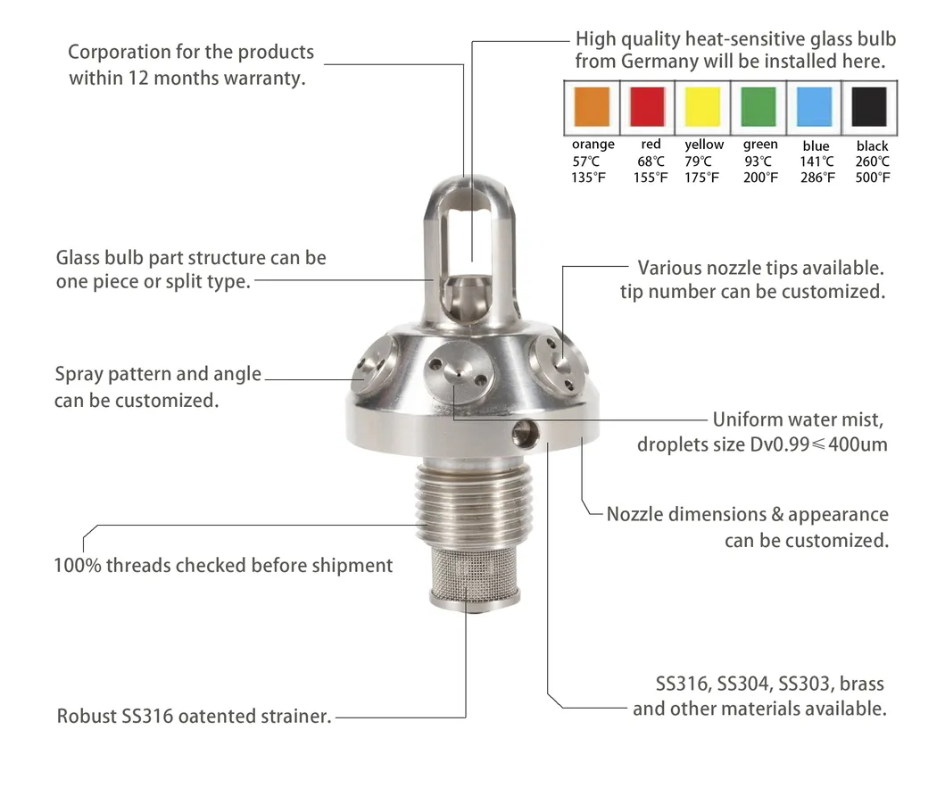 Male Threaded Pendant Spray Fire Sprinkler Head for Automatic Fire Fighting System