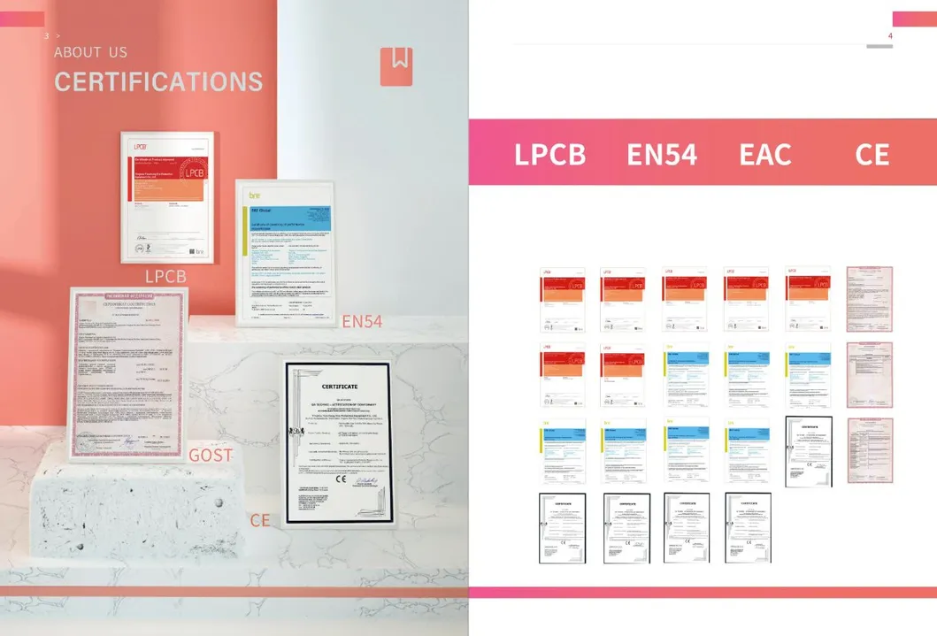 Manual Operation Panel