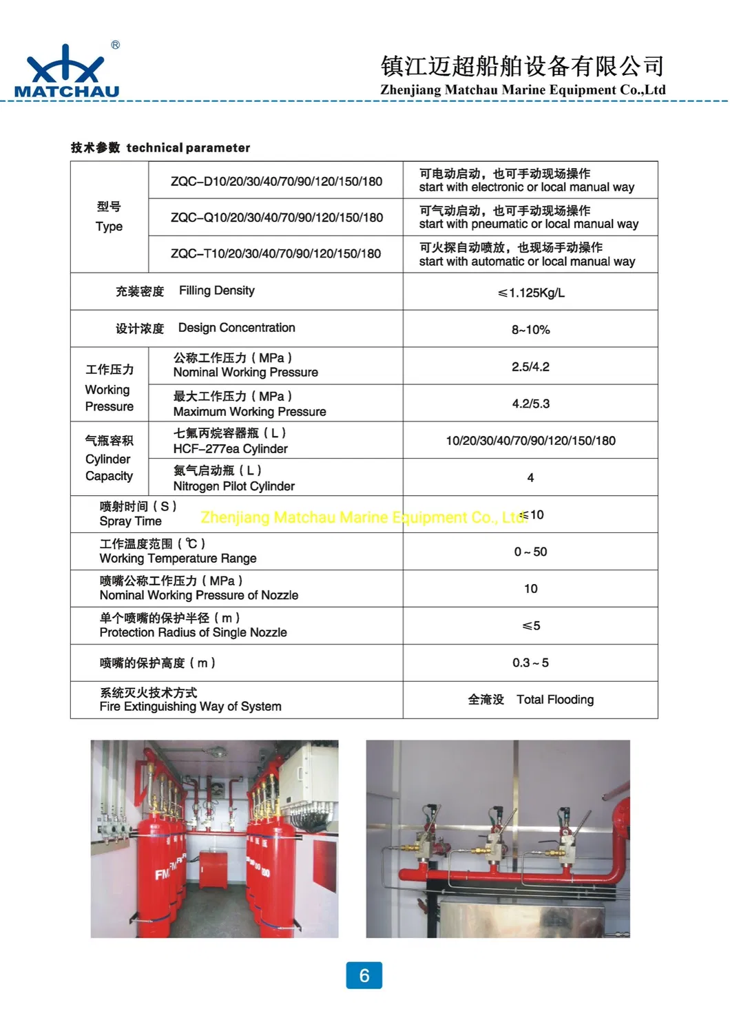 Marine Hfc-227ea Fire Fighting Suppression Plant Equipment