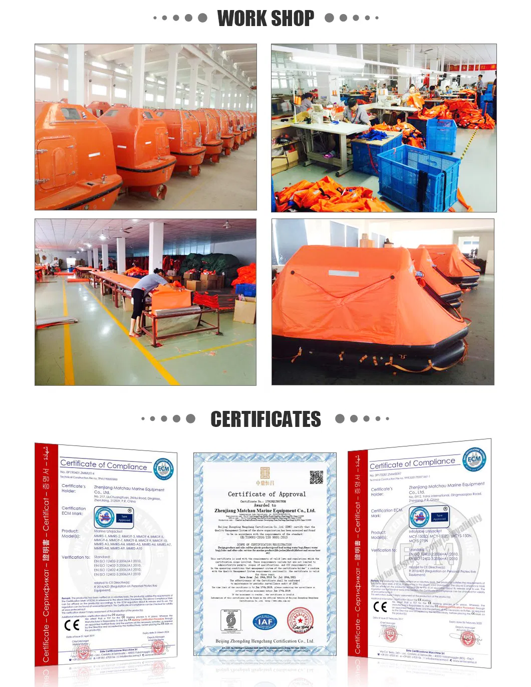 Marine Hfc-227ea Fire Fighting Suppression Plant Equipment