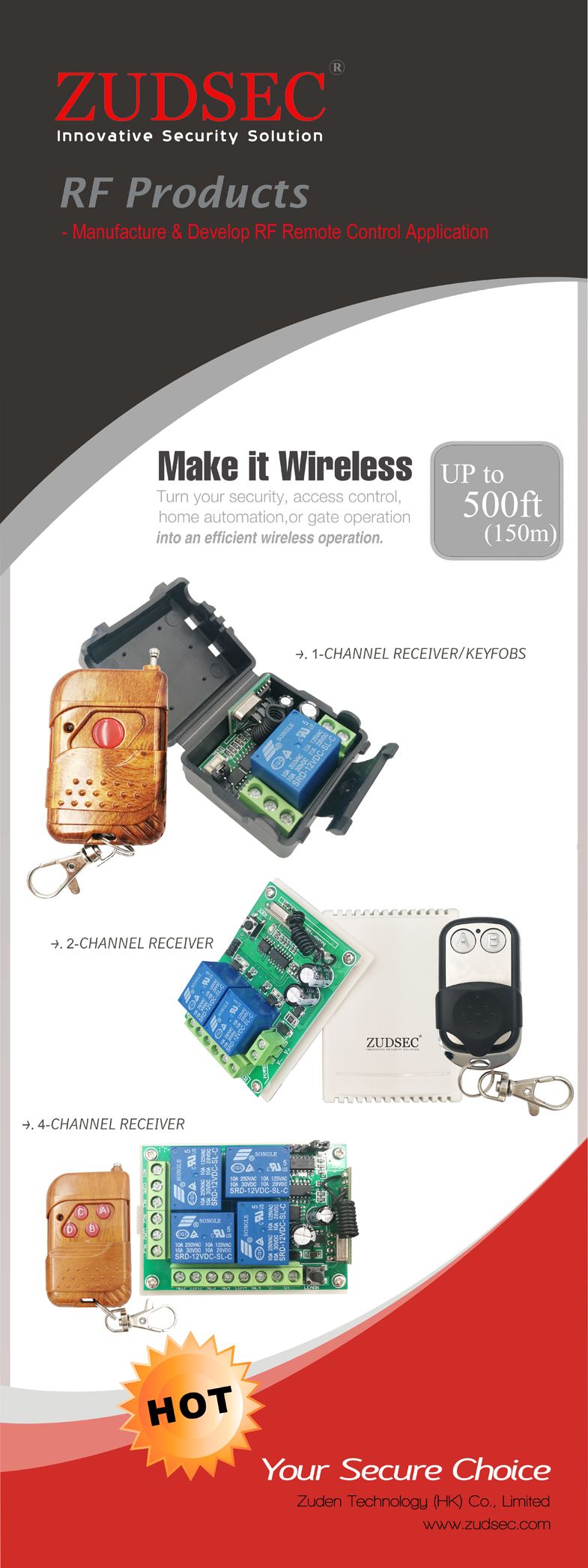 Mini Wireless Window / Door Detector with Panic Button