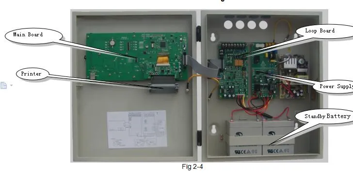 Security Solution Control Panel System Withtanzania Addressable Fire Alarm Hotel Total