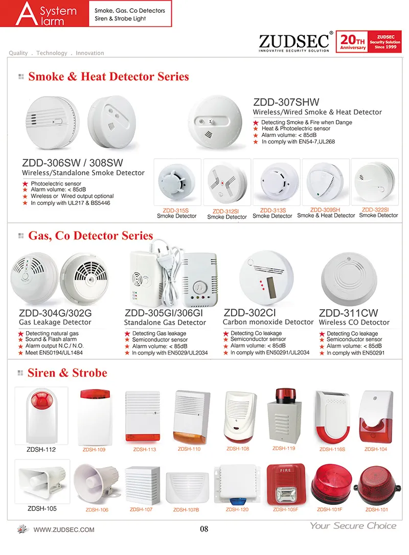 Smart House 2 in 1 Standalone Fire Alarm Detector Heat Smoke Detectors with 85dB Voice Alarm