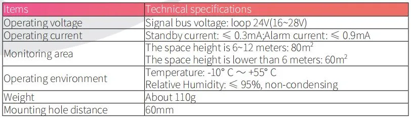 Tiancheng Fire Detector Smoke and Heat Combined Detector for Fire Protection Fire Alarm System