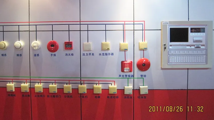 Top Sales of Wireless Photoelectric Smoke Detector Interconnectable Smoke Alarm