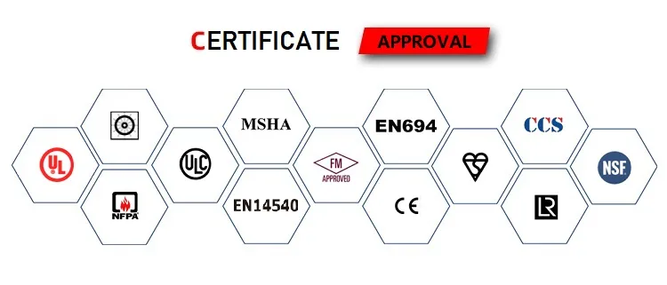 UL FM Certified Single Double Jacket EPDM PU Lining Fire Hose