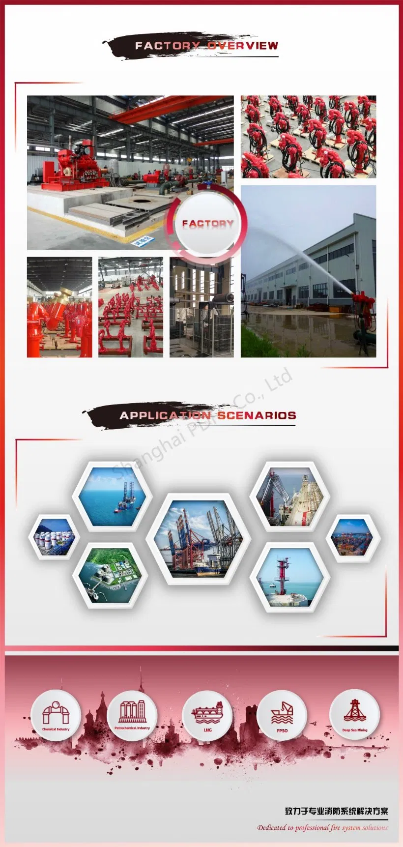 UL, SGS, CCS, Cccf, BV Fire Water Monitor for Fire Fighting System, 1.2MPa
