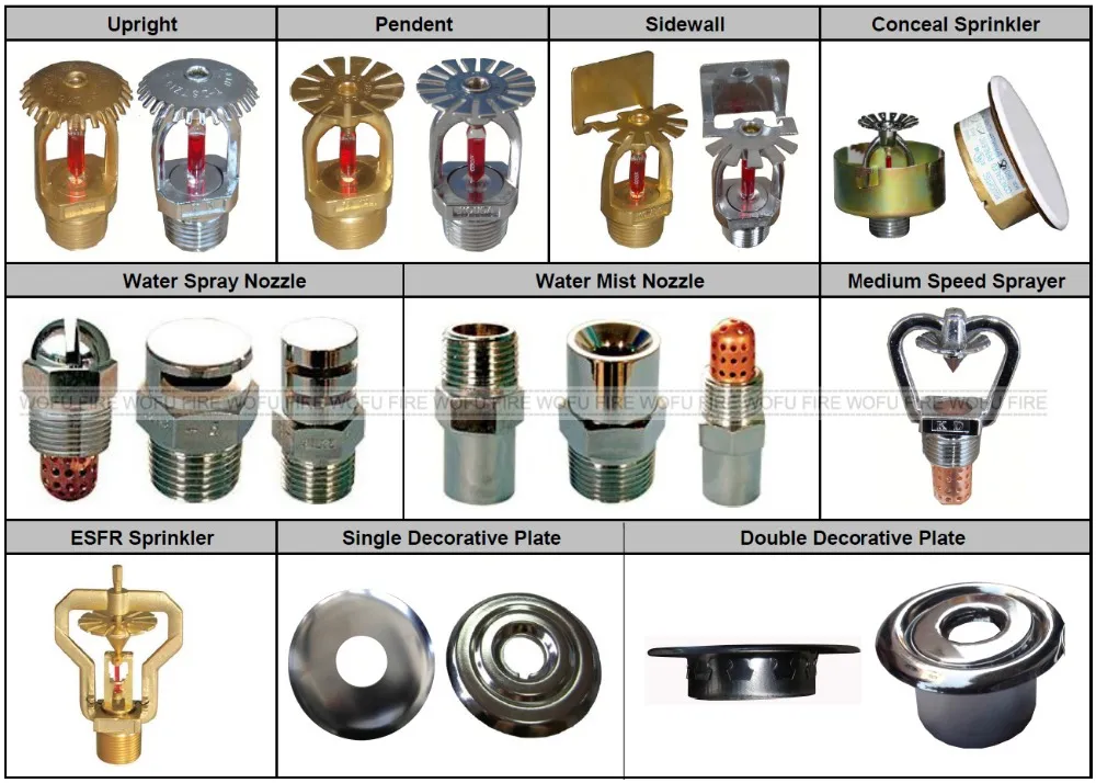 Water Curtain Sprinkler Nozzle for Fire Fighting