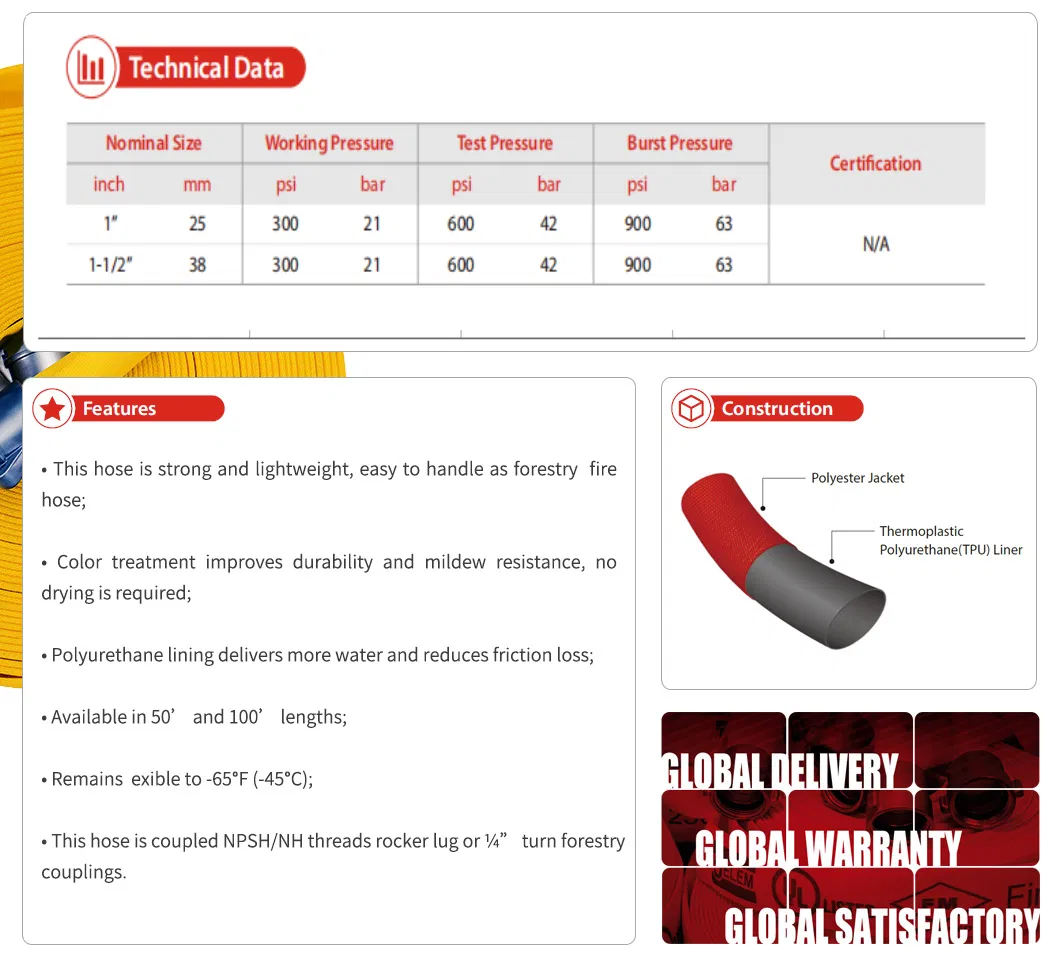 Water Discharge Hose for Forestry Firefighting