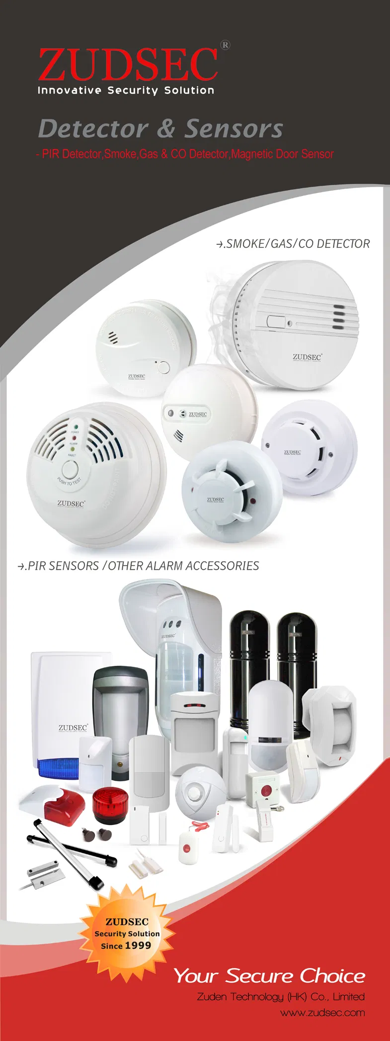 Wireless Magnetic Switch Window / Door Sensor with Panic Button