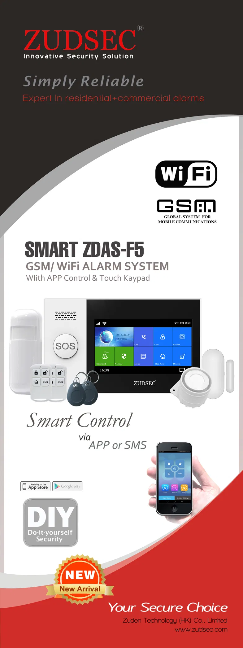 Wireless Magnetic Switch Window / Door Sensor with Panic Button